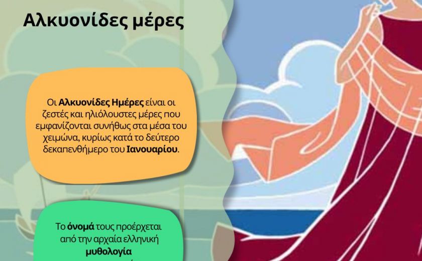 Αλκυονίδες Μέρες